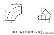 焊接弯头规格对照表（焊接弯头90度规格型号）