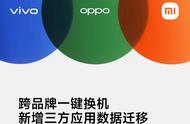 oppo账号怎么登录到vivo（oppo账号怎么登录到vivo上）