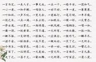 数学成语大全100个（四字成语大全6000个）