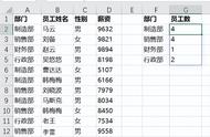 excel表格中的计数公式（excel表条件计数公式）