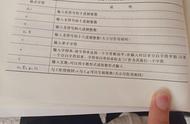 c语言scanf函数用法详解（c语言scanf语句在什么情况下使用）