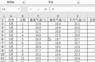 怎么把excel里的相同名字汇总（excel表格怎么把相同的名字弄一起）