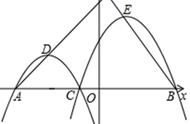 抛物线怎么求斜率公式（抛物线的斜率公式是什么）