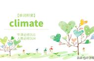 climate怎么记忆（climate按键怎么用）