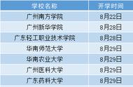 1月16日到2月19日有几天（1月6日到2月19日一共几天）