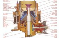 圆锥破碎机型号对比（圆锥破碎机型号参数）