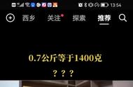 0.73公斤是多少克（买狗粮0.73公斤视频）