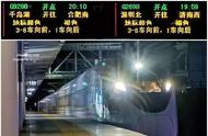 上海至青岛高铁线路图（青岛高铁规划线路图）