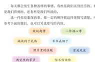 一件烦心事400字作文（一件烦心事300字）