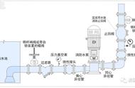发动机水泵连接管安装图（发动机水泵连接缸体图解）