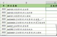 为什么有的化学方程式只有一条杠（为什么有的化学方程式有括号）