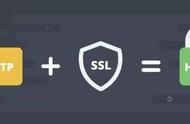 ssl请求是什么意思（ssl协议是什么要开启吗）