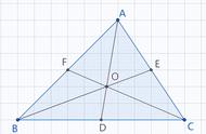 三角形同底等高的性质（三角形性质定理）