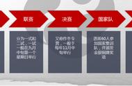 全国数学奥林匹克竞赛每年几月（全国数学奥林匹克竞赛资格）