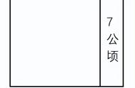 3000000平方米等于几公顷（900000平方米等于几公顷）