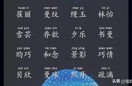 文的五行属性及寓意（文字五行属什么 有什么寓意）