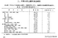 朝鲜战争双方死伤人数多少（朝鲜战争伤亡人数各多少权威数据）