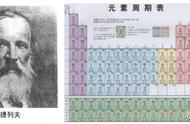 俄罗斯人口增长率（俄罗斯人口增长率近十年）