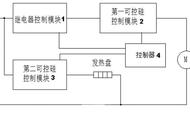 破壁机磨粉的方法视频（破壁机怎么磨粉最好）