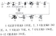 吾日三省吾身的省是什么意思（吾日三省吾身中的三省具体指什么）