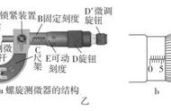 螺旋测微器的读数方法图解视频（螺旋测微器怎么读数图示）