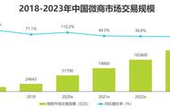 重磅蛋糕的食谱（私房蛋糕菜谱）