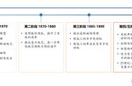 跑步机的发电机是铜的么（跑步机带动发电机）