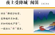 夜上受降城闻笛注释及翻译（夜上受降城闻笛原文及翻译注释）