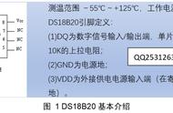 ds18b20温度传感器通讯模式（ds18b20温度传感器初始化程序）