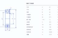 轴承6208尺寸型号对照表（轴承6218尺寸型号对照表）