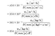雷诺数的计算公式（雷诺数计算公式和单位）