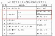 一级注册建筑师考几科（注册建筑师一级需要几年内考过）