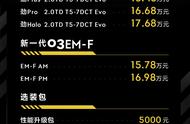 领克车型大全图片（领克所有车型图片大全集）