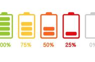 手机老是充电显示1%是怎么回事（手机充电老是百分之一是怎么回事）
