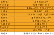 世纪联华超市官网微信公众号（郑州世纪联华超市公众号）