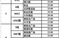 怎样查询公交车运行动态（怎么查看公交车的运行轨迹）