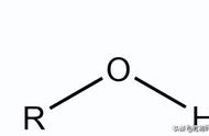 怎么鉴别醇羟基（怎么判断是醇羟基）