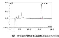 硫代硫酸钠溶液需不需要避光保存（硫代硫酸钠要保存在细口瓶吗）