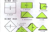 中班手工折纸活动教案《小青蛙》（中班青蛙折纸教案）