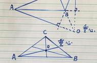 任意多边形的外角和为360度（证明多边形外角和为360度）