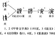 演的拼音和组词（演的组词）