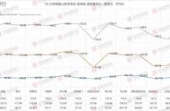 国考150分属于什么水平（今年国考140分是啥水平）