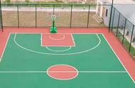 篮球训练计划和方案（篮球训练计划安排表小学）