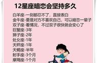 12星座女暗恋你的表现（12星座女认定你的表现）