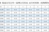 淄博6路车路线时间表（淄博6路公交车路线图）