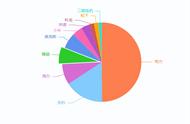 为什么说海信空调不好（海信空调真的没格力美的海尔好吗）