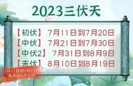 泡脚多久可以看到成效（泡脚的最佳时间和温度）