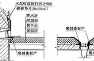 水泥预制板房怎么防水（预制板地面防水最佳方法）