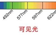 大众车更换顶棚好的焊接方法（大众车顶棚拆卸方法视频教程）