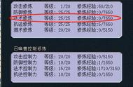 梦幻法术伤害和技能等级有关系吗（梦幻法术伤害力和法伤有什么区别）